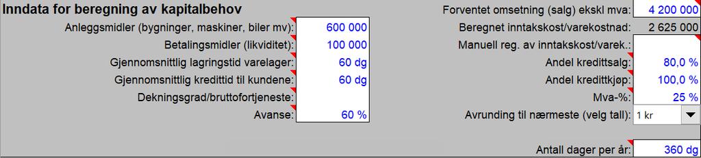 Maskiner og utstyr kr 600 000 Andre utgifter kr 100 000 Avanse 60 % Lagringstid 60 dager Kredittsalg 80 % Kredittiden til kunder 2 måneder Kredittkjøp 100 % Kredittid fra leverandører 1 måned a)