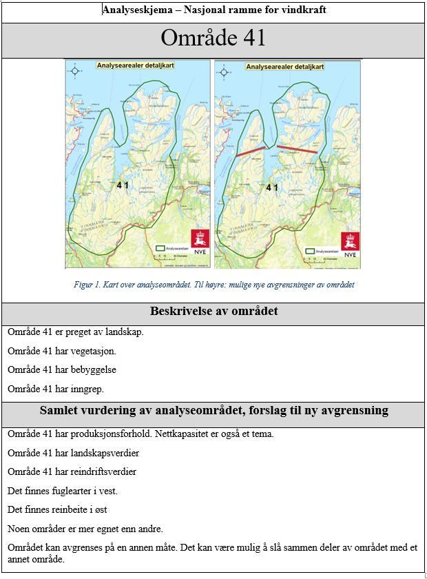 Analyse Fjerne arealer