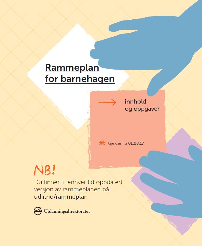 Rammeplanen. 2017:29: Samarbeid mellom hjem og barnehage Barnehagen skal ivareta foreldrenes rett til medvirkning og arbeide i nært samarbeid og forståelse med foreldrene, jf.