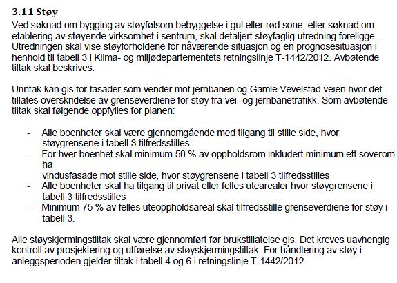 Langhussenteret 3B 3 Myndighetskrav 3.1 Områderegulering for «Langhus sentrumsområdet» 3.2 