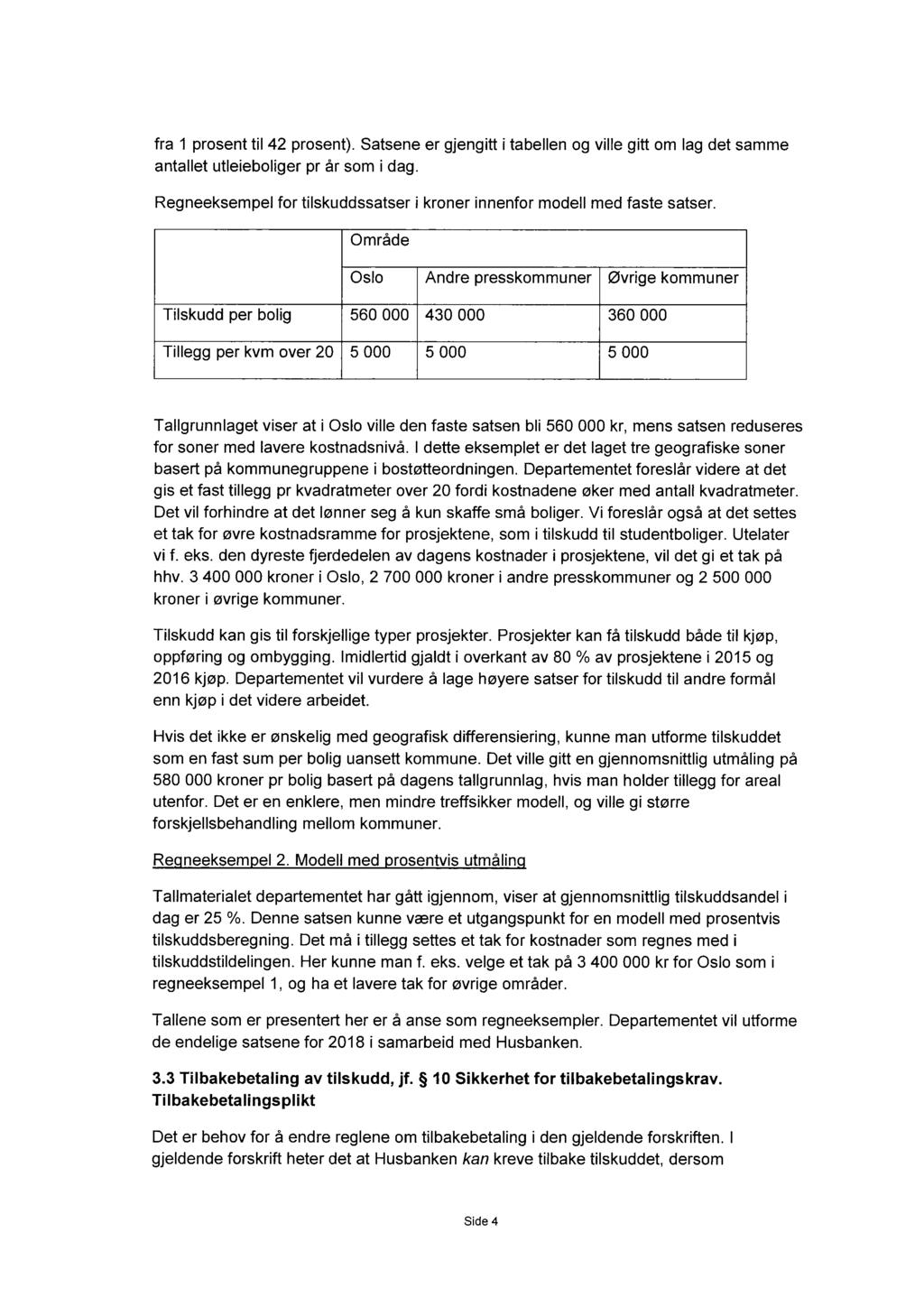 fra 1 prosent til 42 prosent). Satsene er gjengitt i tabellen og ville gitt om lag det samme antallet utleieboliger pr år som i dag.