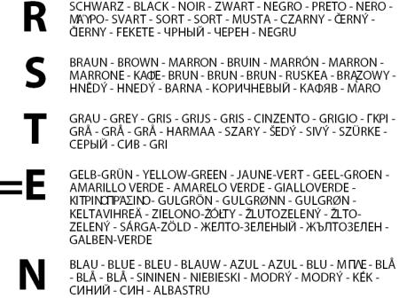 E L1 L2 N1 N2 E L1 L2 N1 N2 L1 L2 N2 N E L1 L2 N1 N2 E L1 L2 N1 N2 N1 38-415V V 3N~ 22-24V 22-24 V ~ 23-24V 23-24 V ~ (kun Australia) 22-24V 22-24 V ~ (kun UK) 38-415 V 2N~ 38-415V 22-24 22-24V V 3 ~