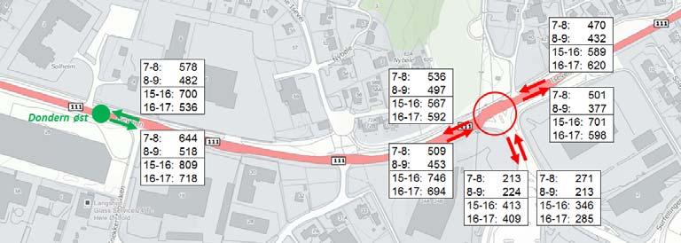 6/22 VEDLEGG A2 TRAFIKKVURDERING - RV.