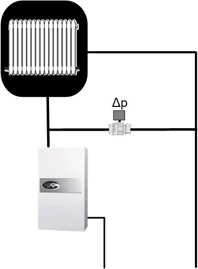 Elektrokjele som sone varme Istedenfor å varme opp hele anlegget kan man bruke elektrokjeler