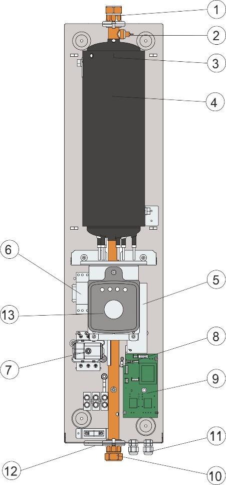 Komponenter 1 Utgående vann 7 Safety cut out 2 Sensor for lite vann 8