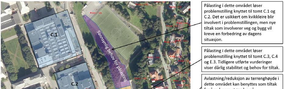 Figur 7 Skisse av stabiliserende tiltak i Dødens dal i form av stabiliserende fylling 4.3.5 Vestskråningen Vestskråningen, mot Hestehagen, er relativt bratt med en skråningshelning opp mot 1:2,5.