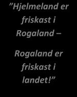 16 Folkehelsekartlegging 2013 Friske Hjelmelandsbuar Velg alder Velg år Velg kjønn Troms Finnmark Østfold Oppland Hedmark Nordland Nord-Trøndelag Buskerud Telemark Møre og Romsdal Sør-Trøndelag