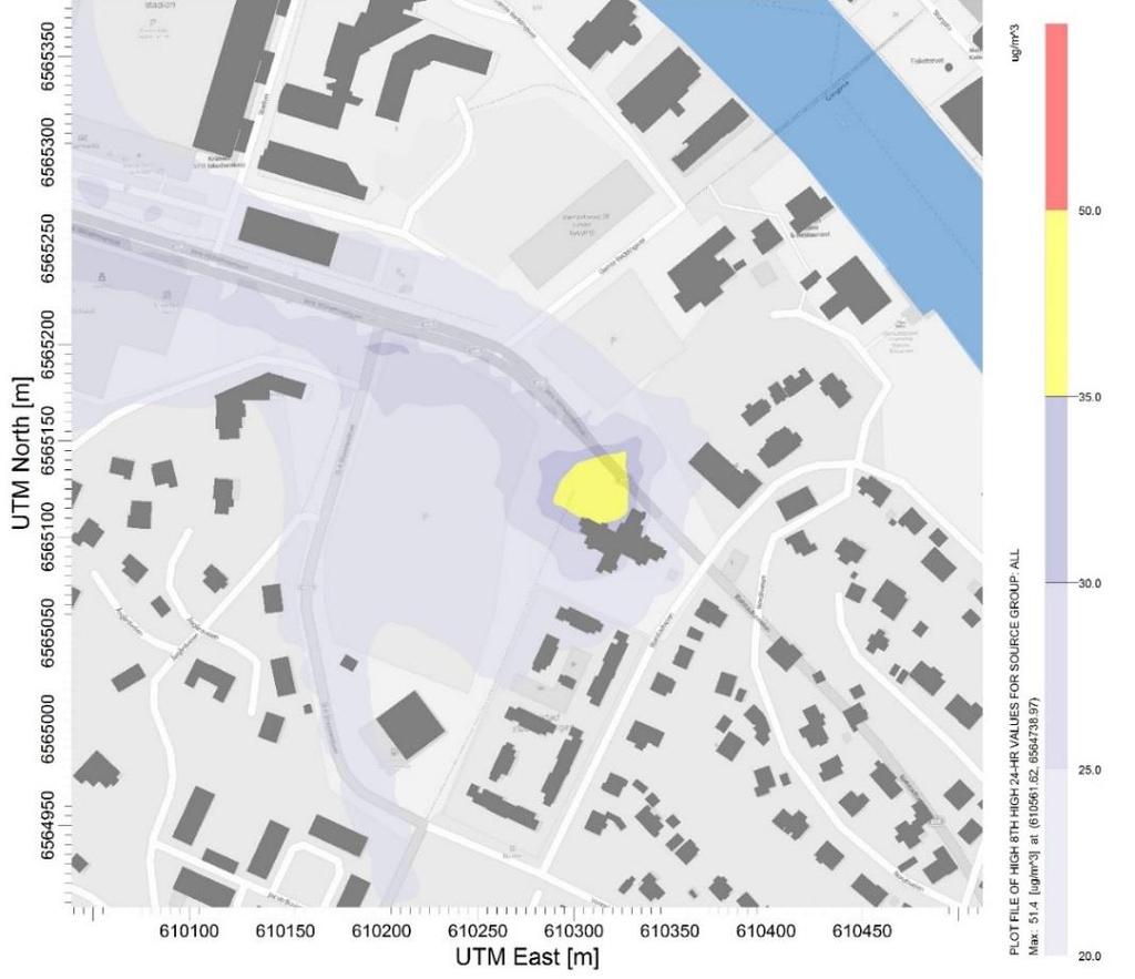 6.1 PM10 (svevestøv) Figur 12 Dagens situasjon, 8.