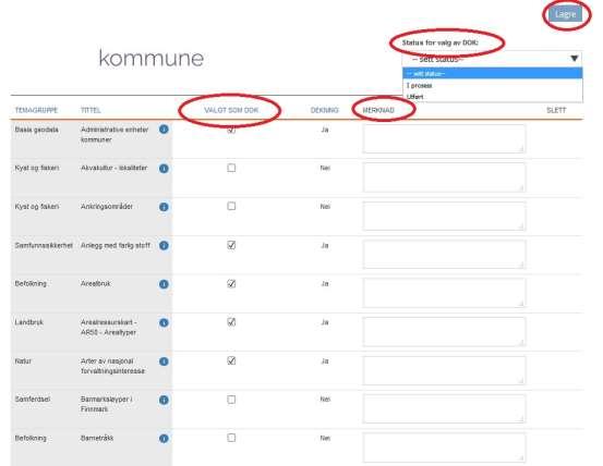 Figur 8 Kommunen haker av ønskede datasett, skriver merknader før status settes og lagrer sin DOK-liste. Fanen egnethetsvurdering kan brukes til å angi hvilke prosesser de ulike dataene er egnet til.