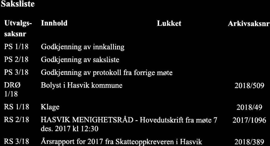 Saksliste Utvalgssaksnr Innhold Lukket Arkivsaksnr PS l/18 Godkjenning av innkalling PS 2/18 Godkjenning av saksliste PS 3/18 DRØ l/l 8 RS 1/18 RS 2/18 RS 3/18 Godkjenning av protokoll fra