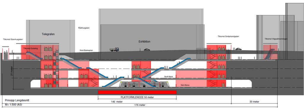 Figur 6 Lengdesnitt holdeplass under bakken