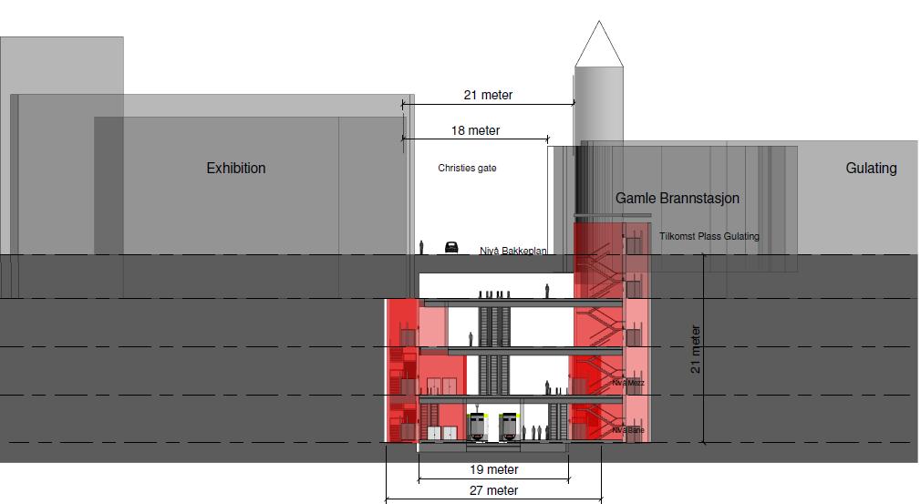 Figur 7 Tverrsnitt holdeplass under bakken 