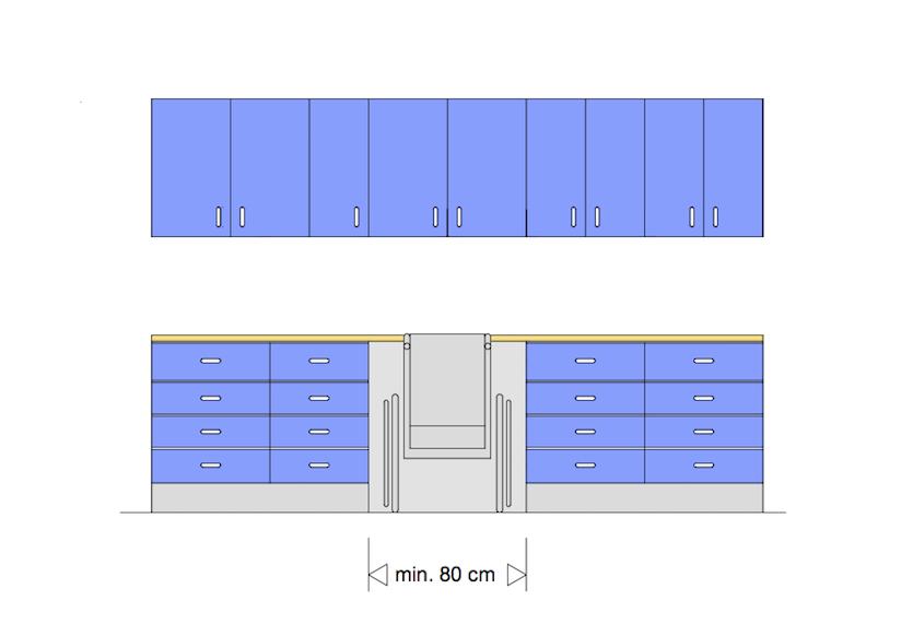 kjøkkenbenk minimum 0,75 m.