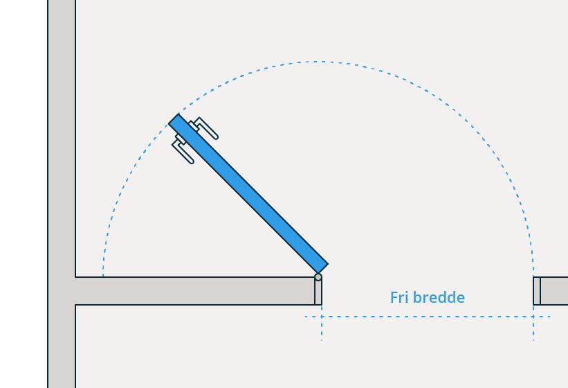 Nødvendig sideplass ved dør med belastning.