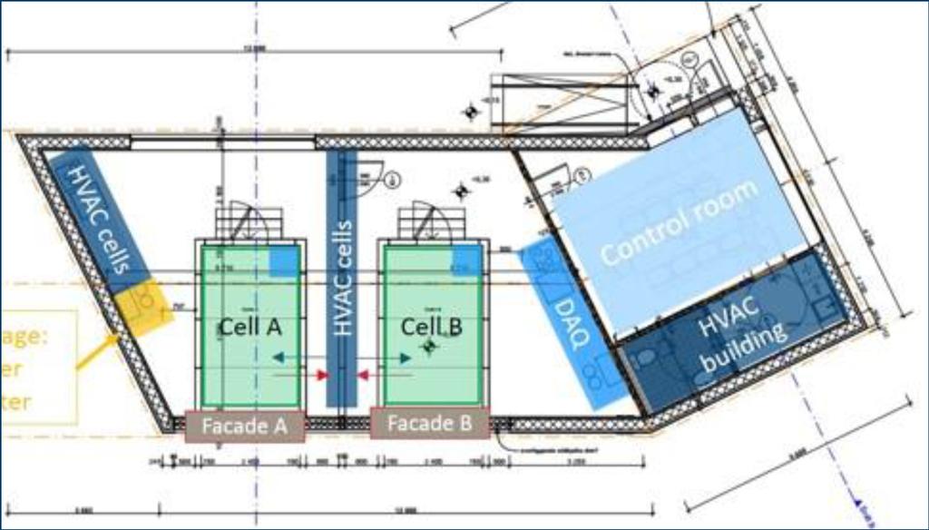 Komfort De to cellene i ZEB Test Cell facility ble brukt som, nettop, cellekontor Forsøk utført i mai 2018 med 11 testkaniner