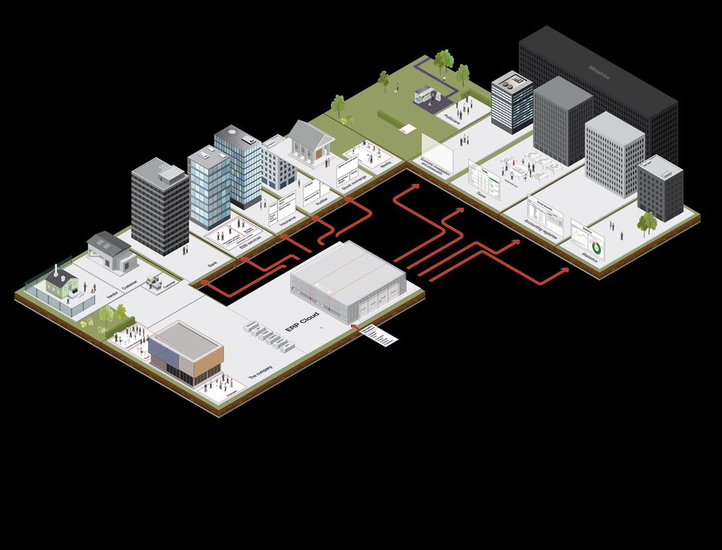 Nordic Smart Government 3.0 Norden er verdens 11.