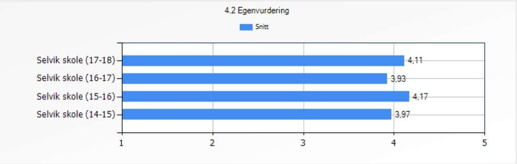 (17-18) 4.