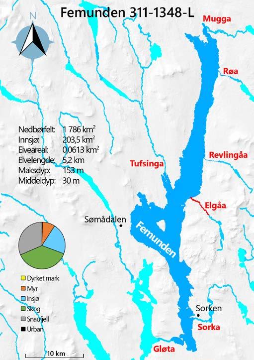 3.5 Femunden (Femund-/Trysilvassdraget) Nøkkeldata og inngrepshistorikk Femunden ligger i Engerdal, Os og Røros kommuner i vannområde Femund-/Trysil-/Klarälven, og er den største uregulerte innsjøen