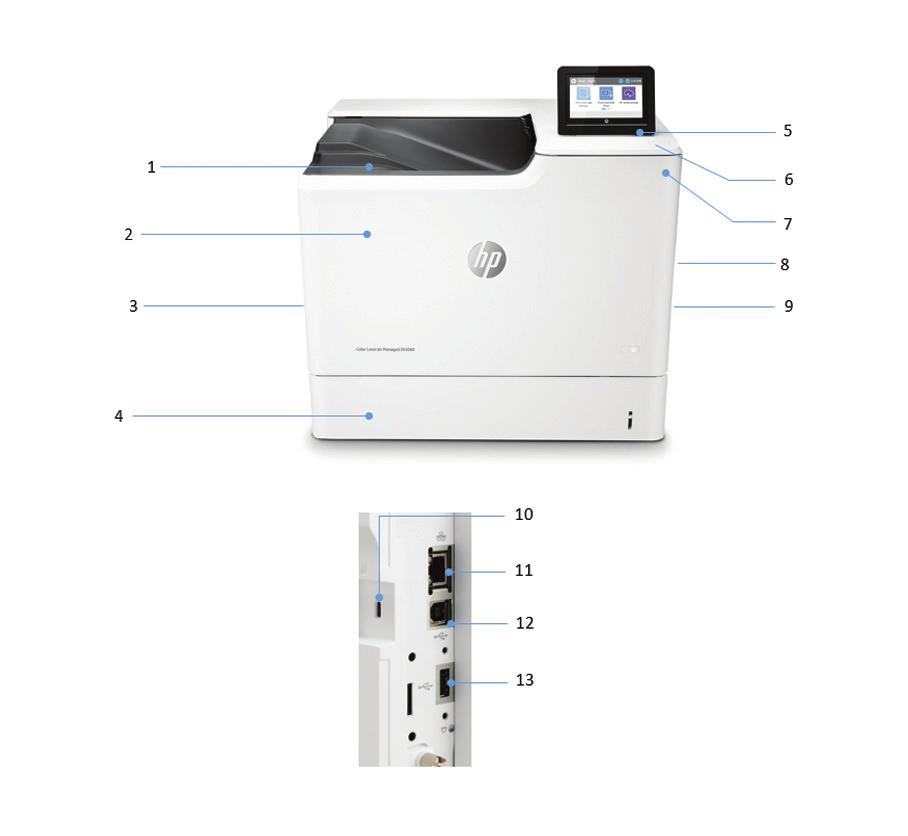 Produktomvisning Bilde av HP Color LaserJet Managed E65060dn 1. 500-arks utskuff 2. Tilgang til tonerkassetter via frontdeksel 3. Innebygd automatisk tosidig utskrift 4. 550-arks skuff 2 5.