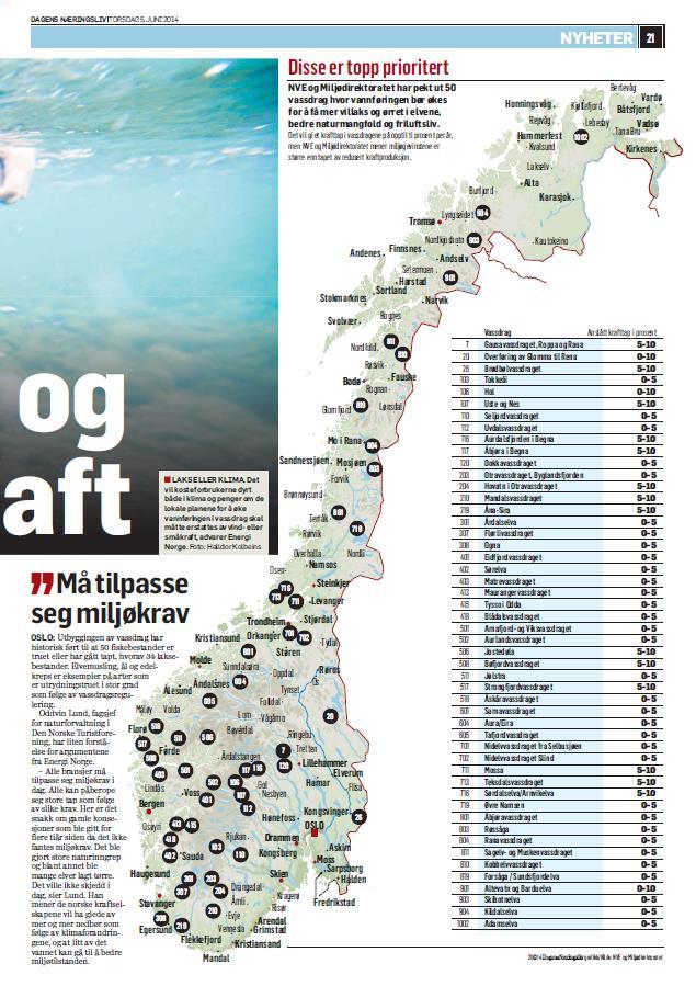 Nasjonal gjennomgang av revisjoner Felles faglig råd om prioritering av vassdrag/avsnitt Samfunnsmessig gevinst av miljøtiltak vs. kostnader i form av produksjonstap 50 høyt prioriterte (1.