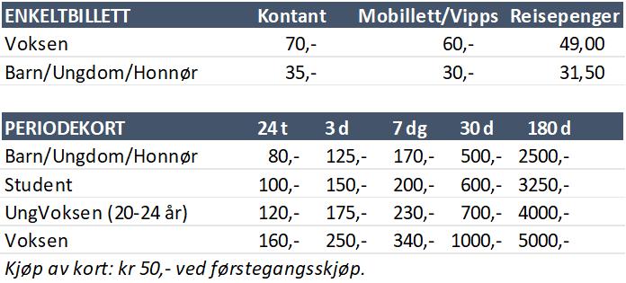 1. Samferdselskomiteen vedtar følgende priser for Hvalersambandet fra 1. januar 2018: a. Alle priser er uavhengig av avstand, men bi