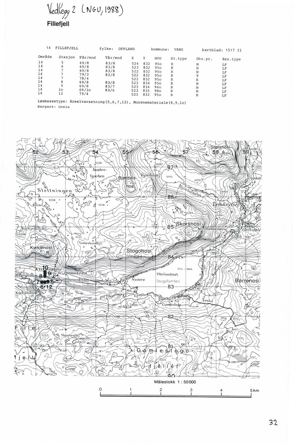 YJ 2 L!VG-u/ \l) Fillefjell 14 FLLEFJELL fylke: PPLAD kmmune: VAG kartblad: 1517 l mråde.