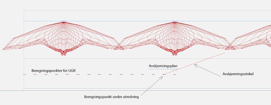 3 - Metode Det er kjørt en rekke beregninger tilhørende rapporten «VURDERING AV GRENSEVERDI UGR I LYSBEREGNINGER FOR TUNNELER», datert 13.09.