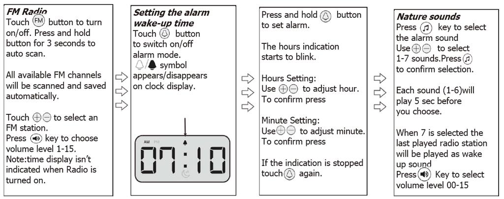 EN NO FM Radio FM Radio Touch button to turn on/off. Press and hold button for 3 seconds to auto Trykk på knappen for å slå på/av. Trykk og hold inne knappen i 3 scan.