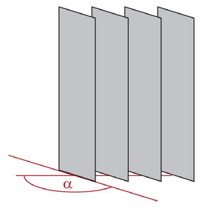 Lamellene danner da en vinkel på 90 fra utgangspunktet, gående fra skjerming helt åpen til skjerming helt lukket.