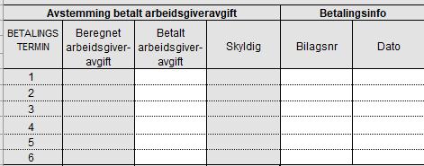 21) Avstemt arbeidsgiveravgift Kontroller at konto 2770 viser korrekt saldo pr. 31.12 (Normalt 6. termin) Retur data fra Altinn for 6.