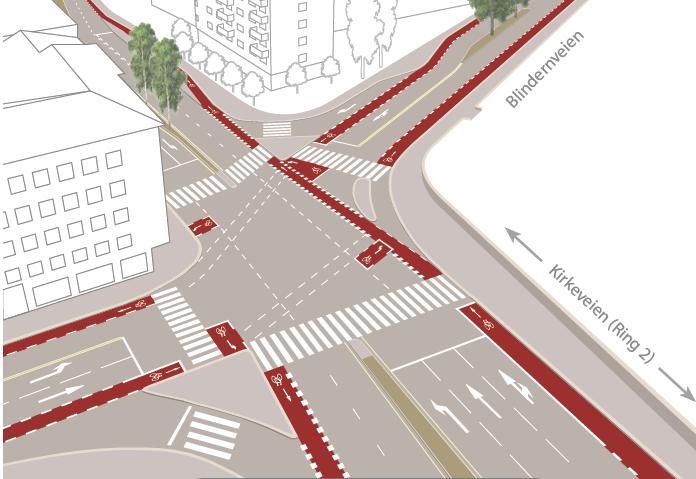 4. Stor venstresving Testes ut i to kryss i Oslo: Ring 2 og kryss med Sognsveien/Blindernveien Krysstiltak: bidra