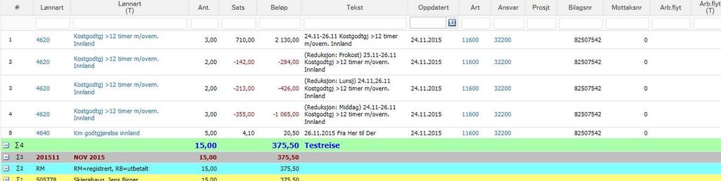 Med utbetalt menes at det er sendt til banken for utbetaling, men ikke nødvendigvis på konto enda. Klikk på knappen Søk for å kjøre rapporten.