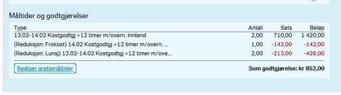 i datointervall, betyr dette at du allerede har registrert en reise på samme dag(er) som den