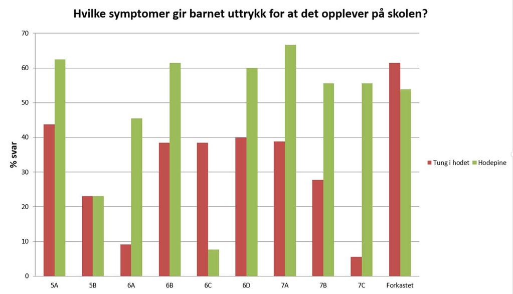 Eksempel