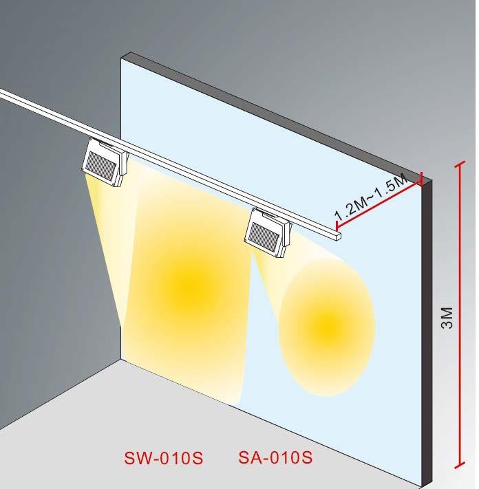 350 Marcato 100 Marcato 30 MARCATO 30 - DIMBAR BODY MAT - ALU DIF MAT - PC IP20 50000H - L70 LED OSRAM K CRI W LM GR.