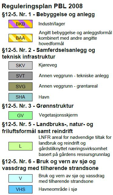 planlagt arealbeslag i sjø.