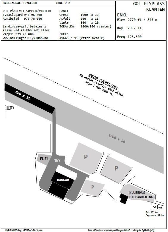 6.2 FLYPLASSKART Side 15 av