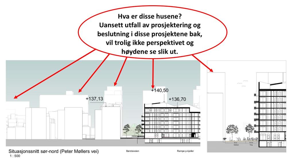 mai 2018): To andre eksempler på illustrasjoner som vi mener er