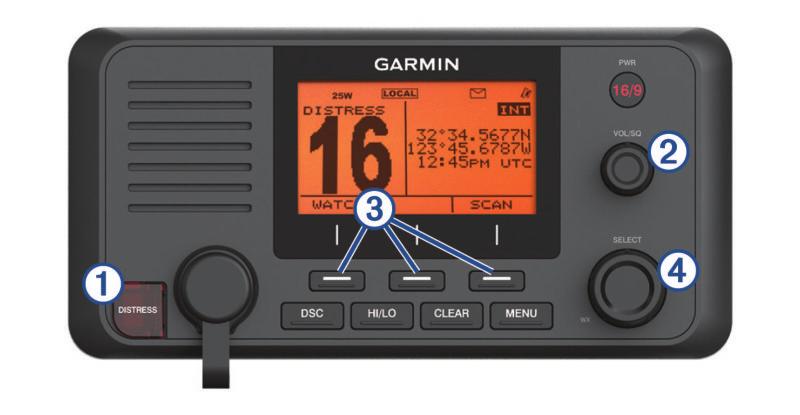 Startskjermbildet VHF 215 Element Tast Beskrivelse Radiosystemstatus, innstillinger og varsler.