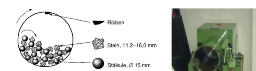 Mekaniske egenskaper, testmetoder Motstand mot piggdekkslitasje, Mølle-metoden NS-EN 1097-9 Diameter 206,5 mm Testprosedyre 1000 g materiale