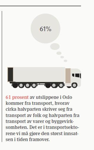 Klimagassutslipp i Oslo Økning av bomtakster, innføring av flere bommer, satsing på sykkelveier, beboerparkering Krav om utslippsfrie taxier fra 2022 Overgang til fossilfri