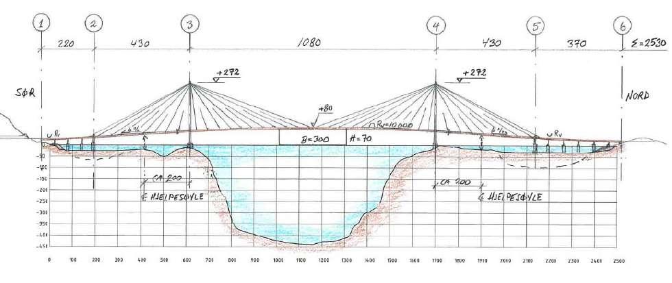 Skisseprosjekt SFE SFE 25 Figur 2.5: Skisse alternativ 3, oppriss Figur 2.6: Skisse alternativ 3, plan Tårn Det er antatt et tilsvarende tårn (tårnform) som for hengebrua, et H tårn.