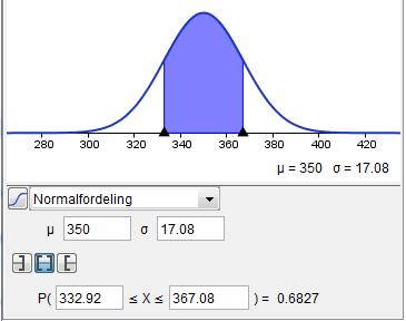 3.4 Sentralgrensesetningen 3.4. La X være antall øyne ved kast av én terning. Vi antar at X har forventningsverdien 3,5 og standardavviket,708.