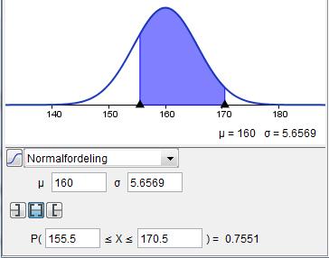 Vi bruker GeoGebra og finner PX P X 70 70,5 0,032 (Hvorfor er det naturlig å sette 70,5 som grense?