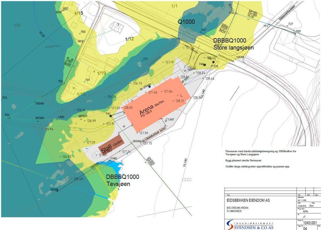 prosjektet er det utført flomanalyser av en 1000-års flom og dambrudd fra store Langsjø.