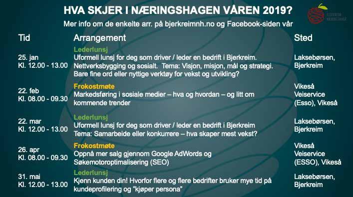 KYRKJENYTT www.bjerkreimkyrkja.no VELKOMEN TIL GUDSTJENESTE Sundag 13. januar kl. 11.00. Familiegudsteneste i Bjerkreim kyrkje. Utdeling av biblar til 6. klasse trinn Sundag 20. januar kl. 11.00. Familiegudsteneste i Ivesdal kapell.