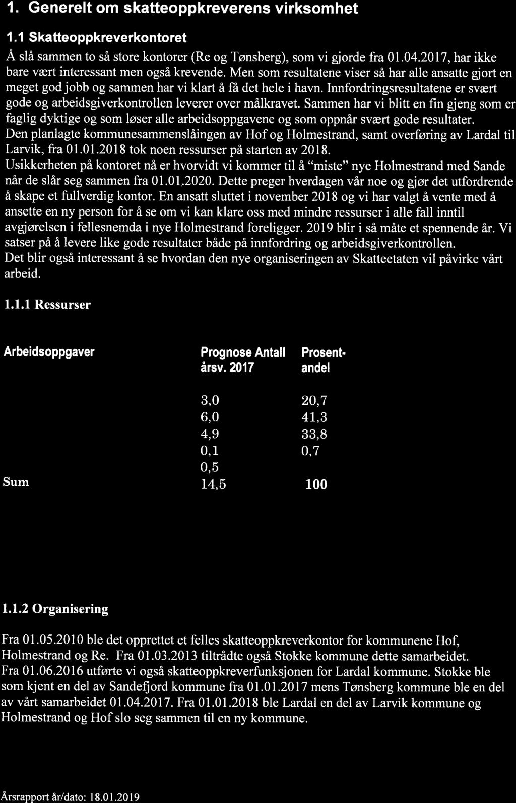 7/19 Referatsaker - 19/00038-1 Referatsaker :