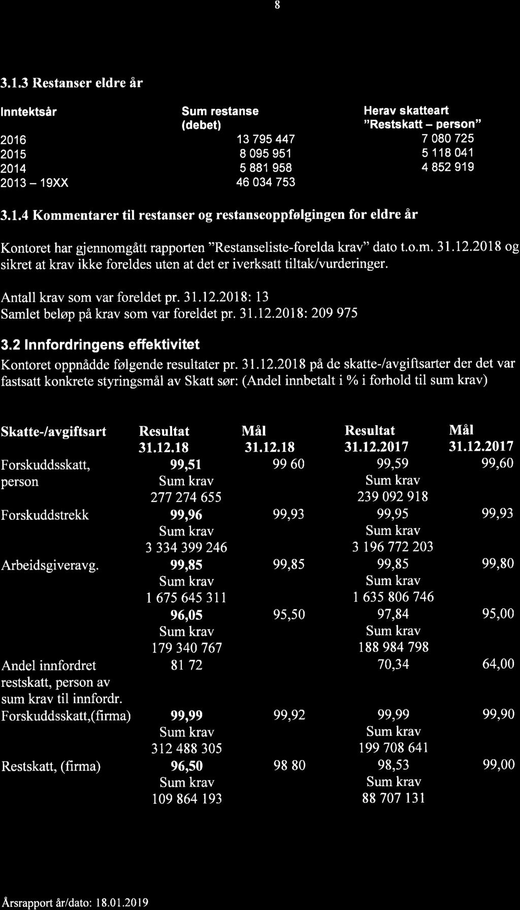 7/19 Referatsaker - 19/00038-1 Referatsaker :