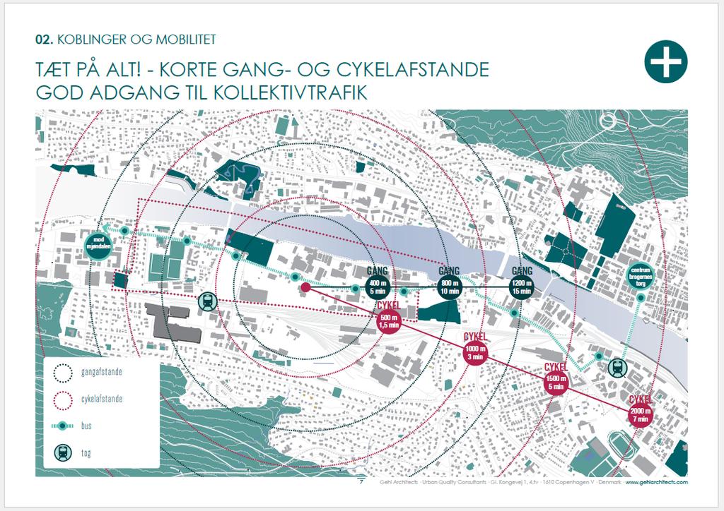 Spørsmål og diskusjon Trafikk