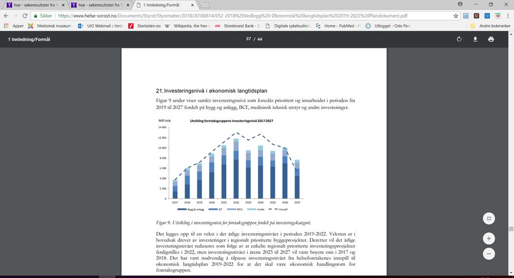 HSØ juni 2018 Sum bygg og anlegg 2019/27: 53 mrd dvs 40 mrd mindre enn behov Rolf Kåresen 18.